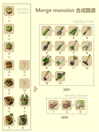 ׯ԰���޽����ʯ����