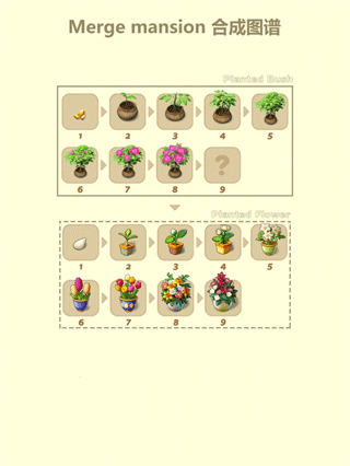 ׯ԰���޽����ʯ����