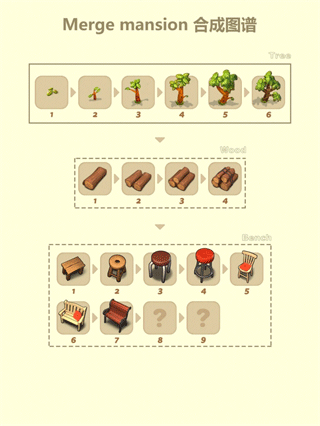 ׯ԰���޽����ʯ����