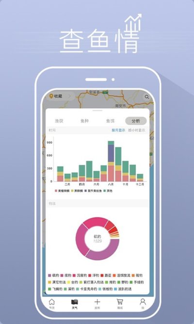 ���ϫ����Ԥ����׿��