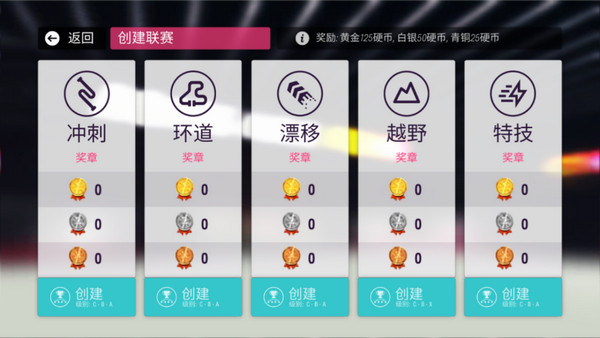 ������ƽ��