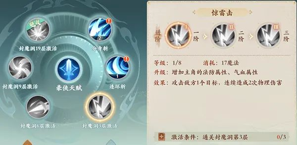 ������������ֻ�������