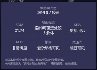 天文通app安卓版 天文通app安卓版
