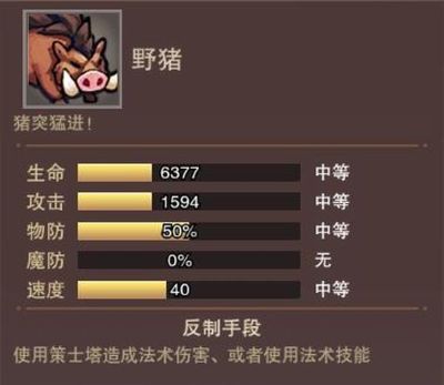 ����֮��2���ΰ�׿��