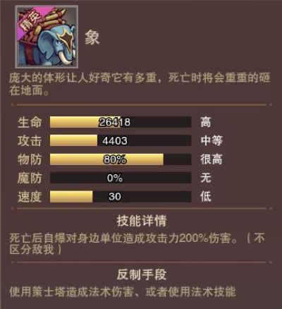 ����֮��2���ΰ�׿��