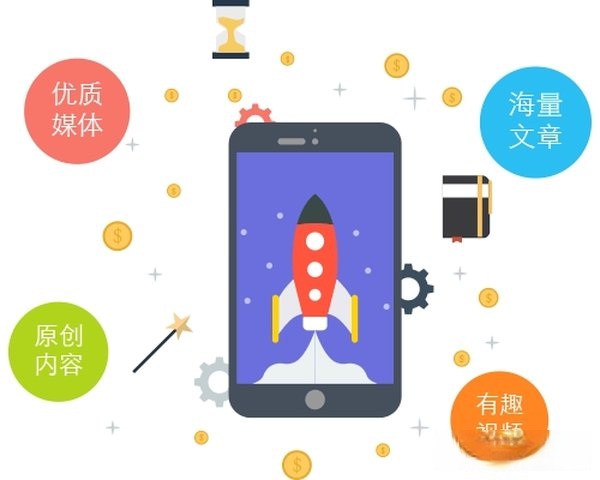 ��ͷ����׿��