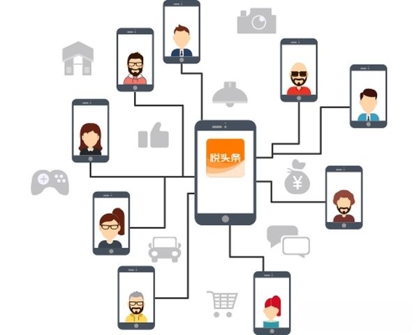 ��ͷ����׿��