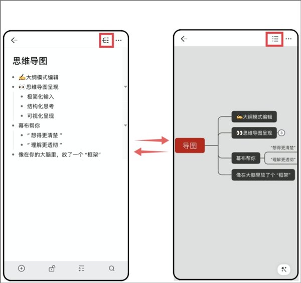 Ļ��˼ά��ͼ��׿��