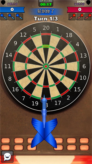 ���ھ��ֲ�����