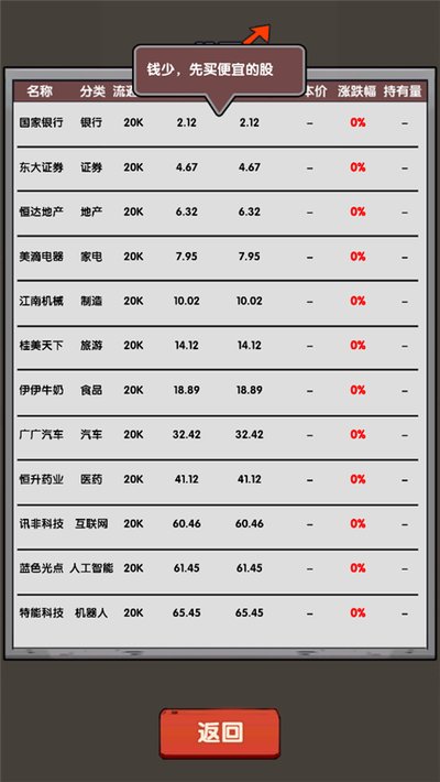 ʧҵ�ڼҳ��ɰ�׿��