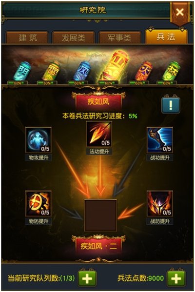 Ȩ���������ΰ�