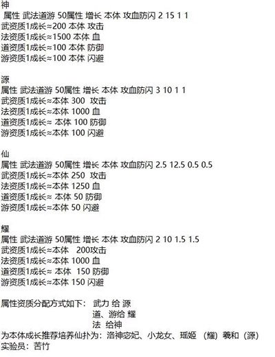 �������޸�����׿��