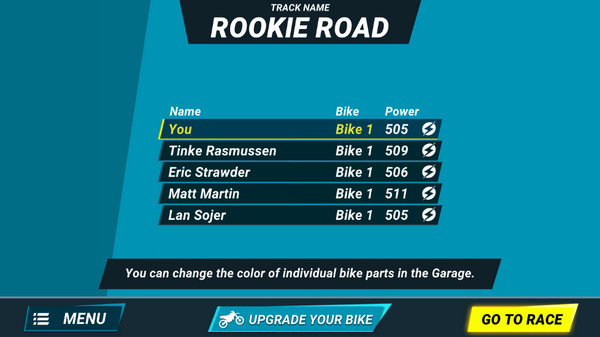 �����ԽҰĦ�г�3���İ�����