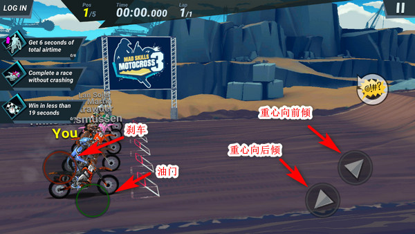 �����ԽҰĦ�г�3���İ�����