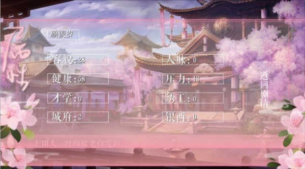 ��Ůģ����2�ȹ������ʻ���׿��