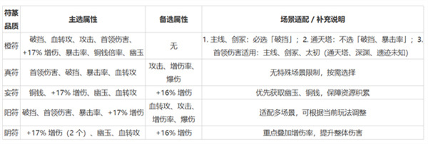 屏幕截图 2026-04-21 101449.jpg