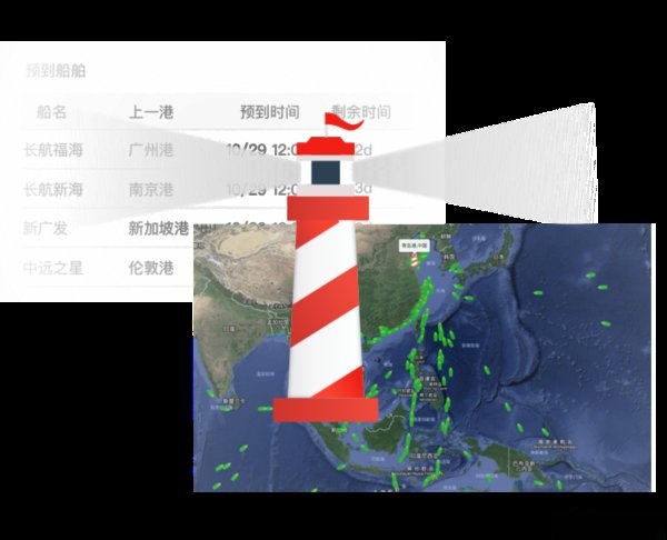 ����ͨ������̬��ѯ��׿��