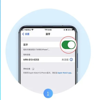 MERIT��ȼ֬�ֻ�������