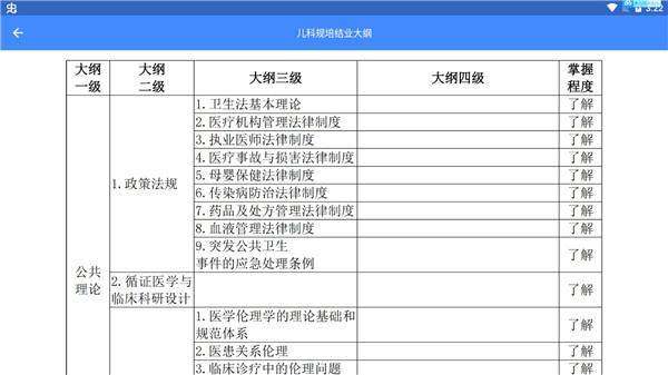 ����ҽѧ�������