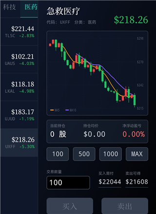 ĩ������һ������