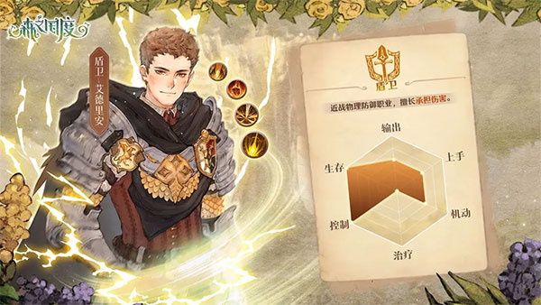 ����������������