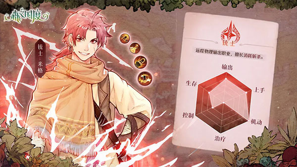 ����������������