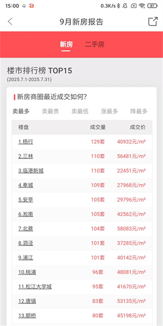 �ò�ʿ��������