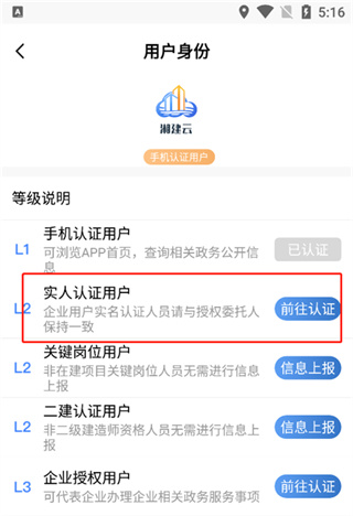 �潨��ʵ����֤�����عٷ�