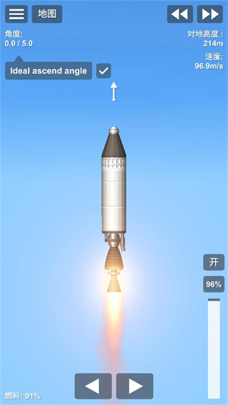 ����ģ��������������