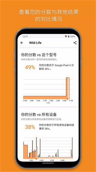 3dmark app��׿�������°�v2.6.5056 ���°�