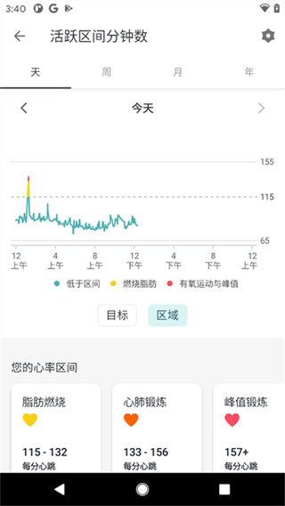 Fitbit�ֻ�app�ٷ�������v4.56 ��׿��