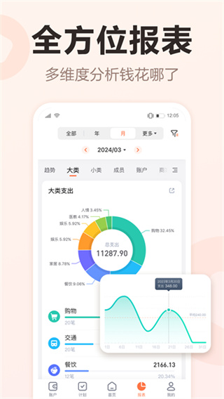 �ڲƼ��������ڰ汾v13.0.10 �ȶ���