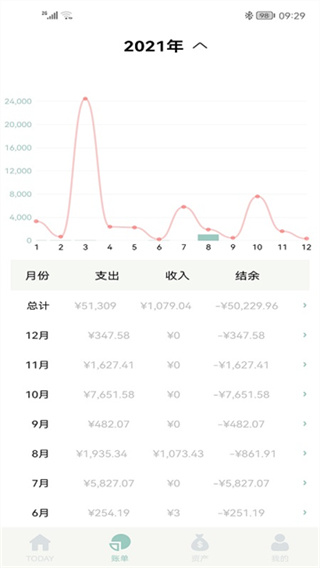���Ӽ��˰�׿���°�����v2.12.0 �ٷ���