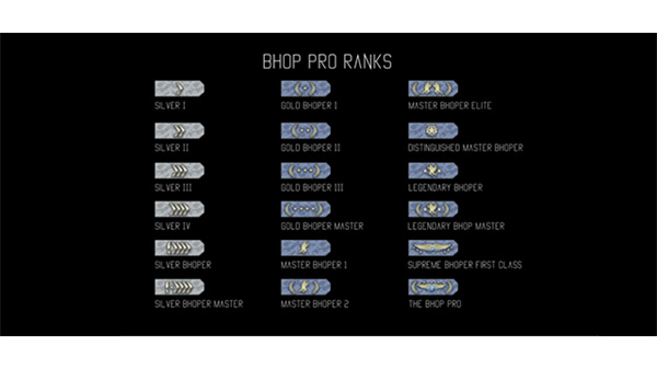 �����Ծbhopv2.6.3 �ٷ�����
