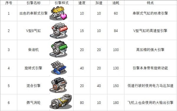 ���޳����������2����׿��v2.7.1