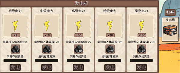 �ӷ��ۿ�ʼ�����޹�������