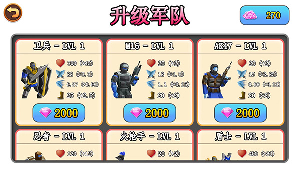 ȫ�溩��ģ����