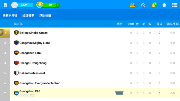 ����������OSM