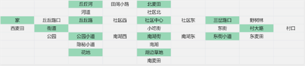 96bbd76a341f0f56dbed1bec6dd72ae2.png