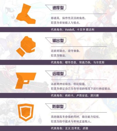 compass战斗天赋解析系统日服安卓版 compass战斗天赋解析系统日服安卓版