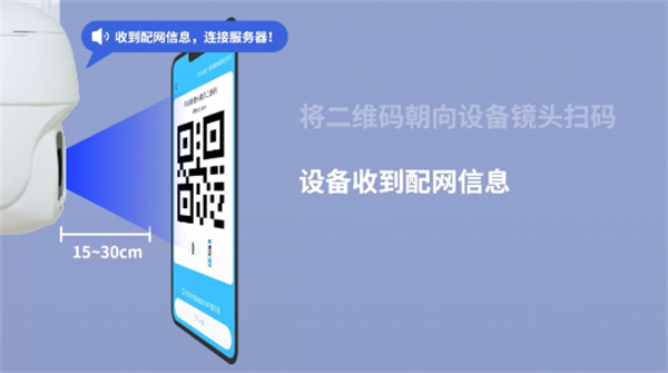 5G��������ͷ����