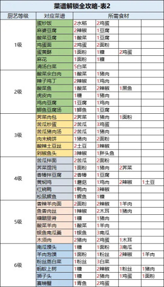 桃源深处有人家 桃源深处有人家