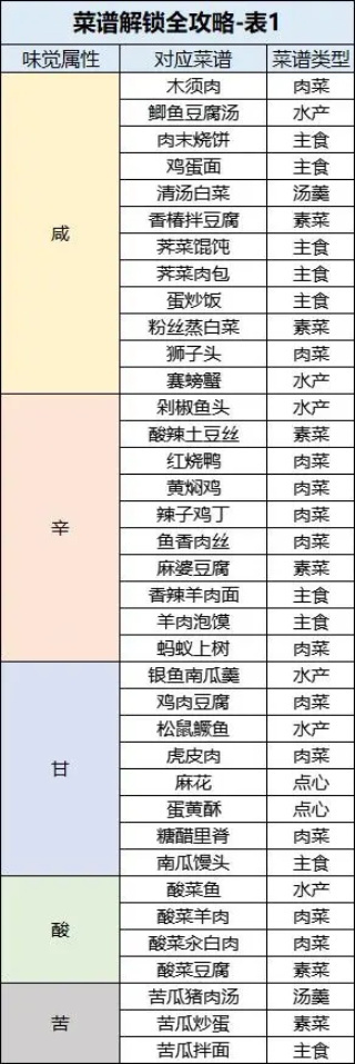 桃源深处有人家 桃源深处有人家
