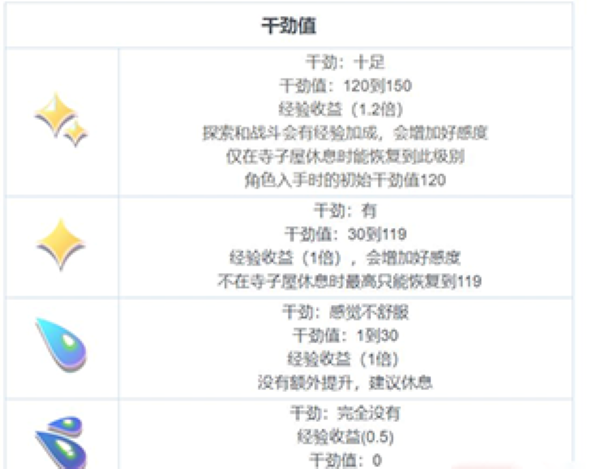 东方归言录日服版下载 东方归言录日服版下载