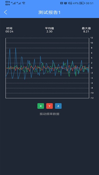 �񶯼�����ְ�׿������v1.1.27