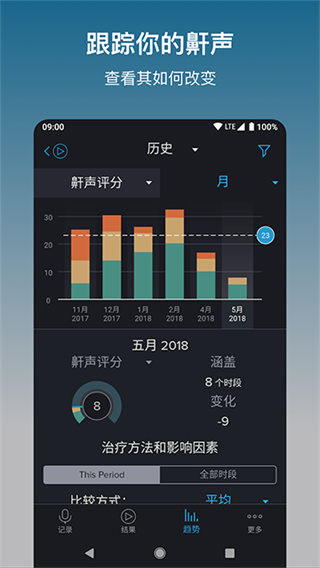 �������������°�����v2.28.0.6414 ��׿��