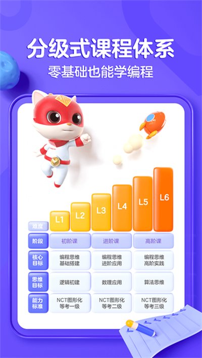 ̽���ٶ���̰�׿��v4.8.5