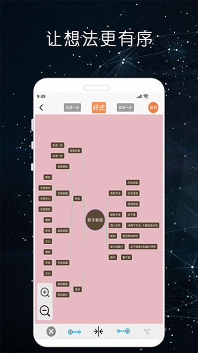 MindNode˼ά��ͼapp����v23.1.1.12