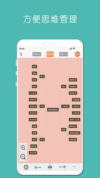 MindNode˼ά��ͼapp����v23.1.1.12