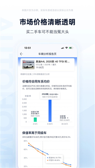 ���ֳ�֮��app���°�v8.86.5 �ֻ���